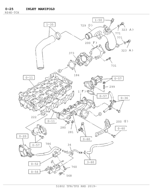 Partial Engine